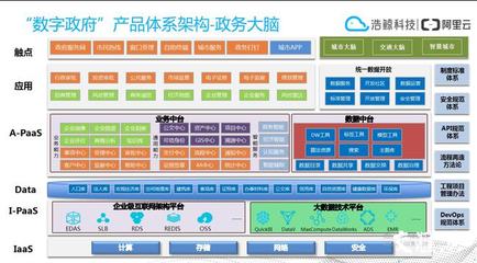 南京软件名城提质升级!"万亿级"集群这样打造